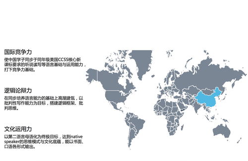 双语分级英语课程产品结构