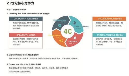 集大成,铸不凡 解读全球旗舰少儿英语旗舰课程look产品